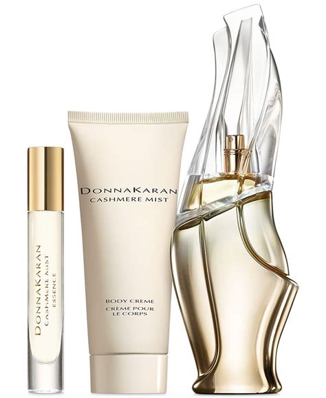 donna karan perfume gift sets.